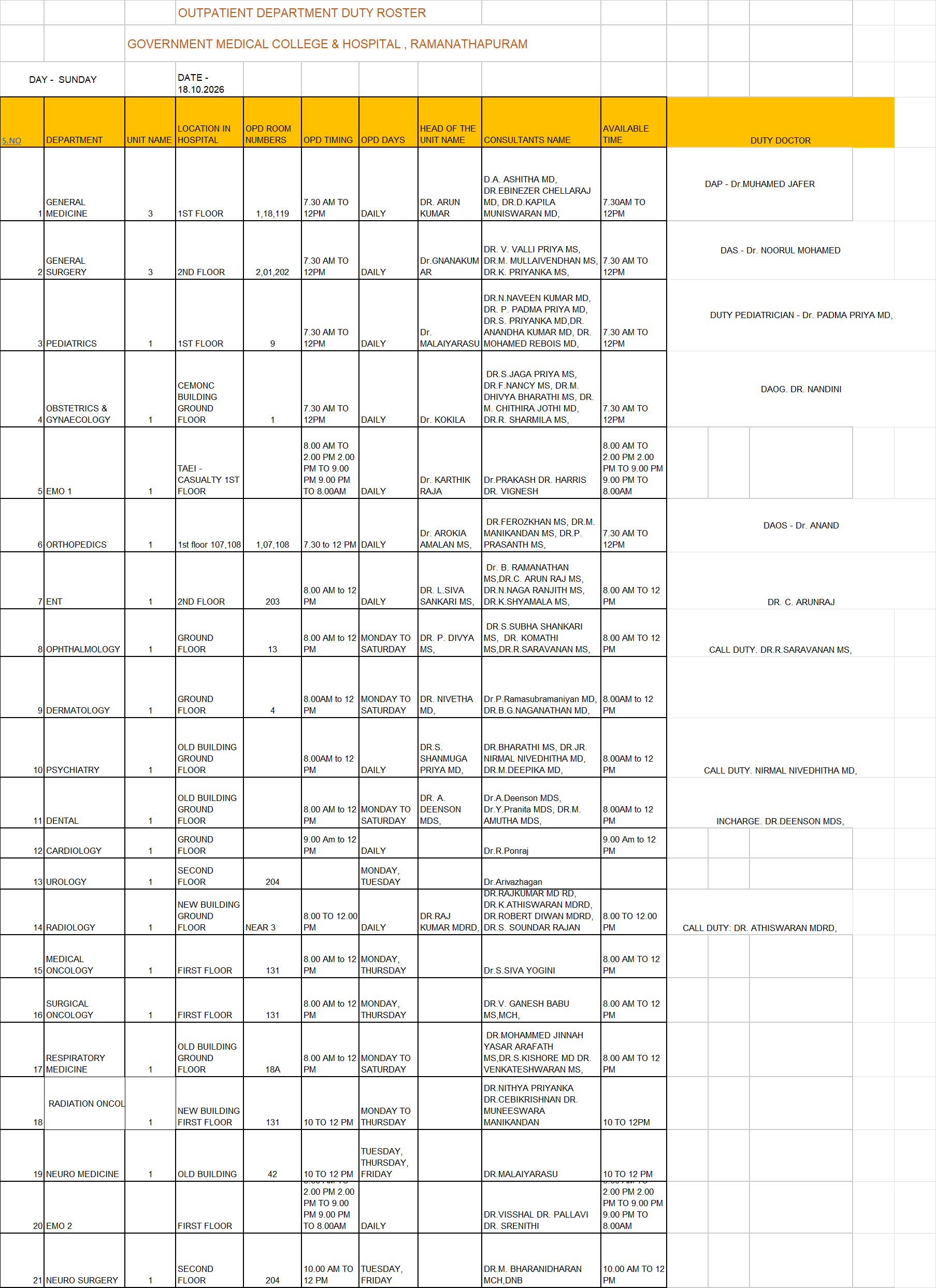 Outpatient Department Duty Roster Page 1